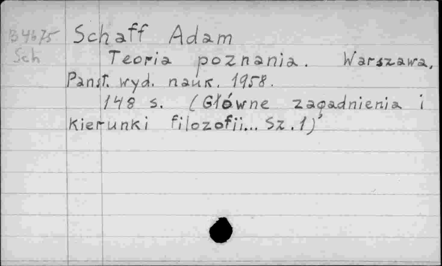 ﻿	1 5 ci	h aîî Adst/ri
		Tec ri a.	pо 2 П £n'jэ-. . M’ar^z.aiy-Ä Г. WyJ. пайк, ЩГ8 ■
	Pàns	
		14$ s, fG^ewne. ’Z^c&.dn'ienii ’LtnKi Ci lozofj/... $Z . 1)
	Kiel'	
		
		
		
		
		
		